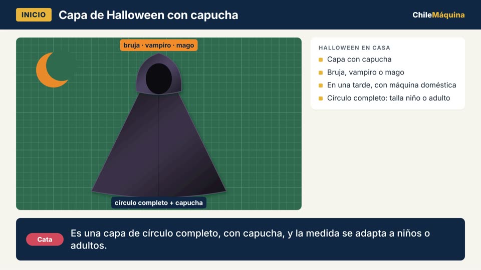 Ilustración de una capa negra de círculo completo con capucha, portada del tutorial de capa de Halloween